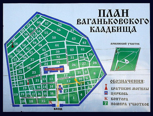 План Ваганьковского кладбища